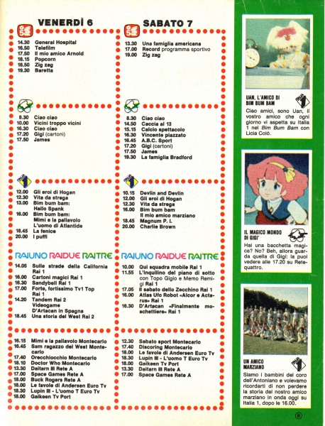 81