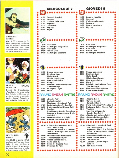 68