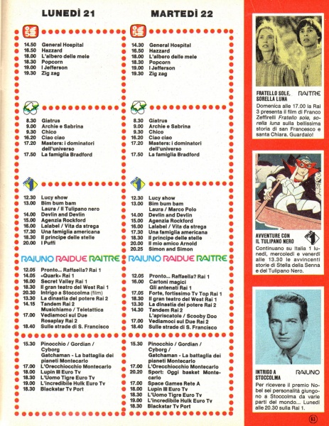 63