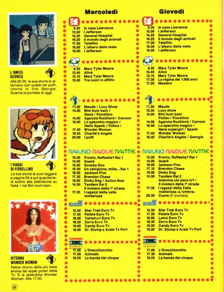 68