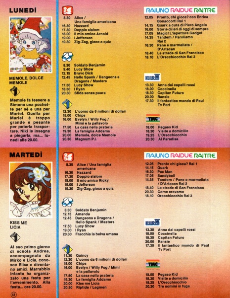 68
