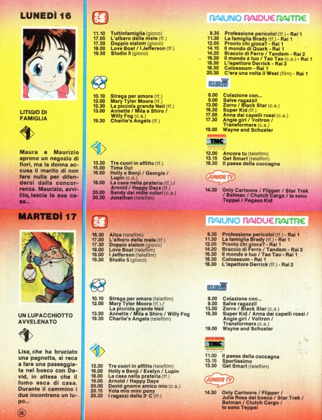 68
