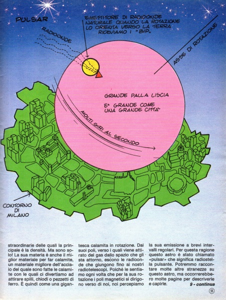 55