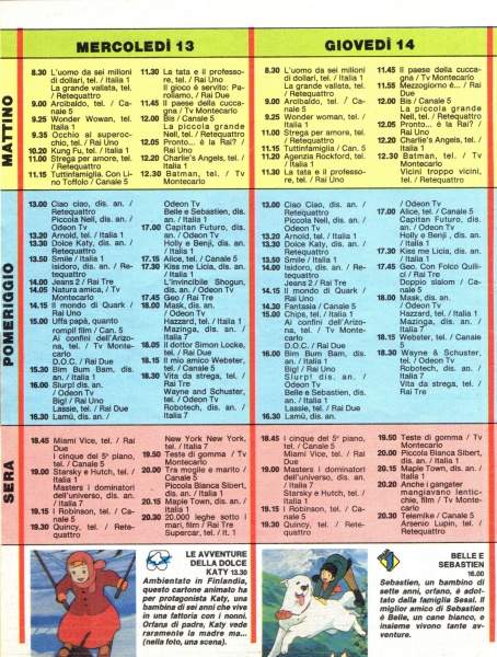 80