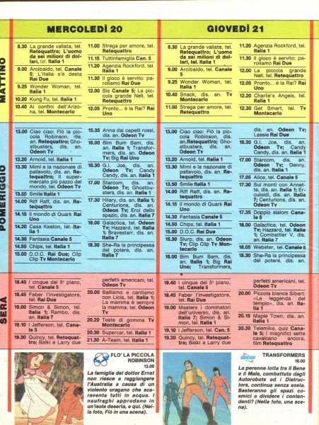 80