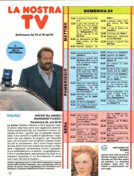 74