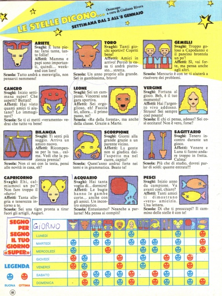 80