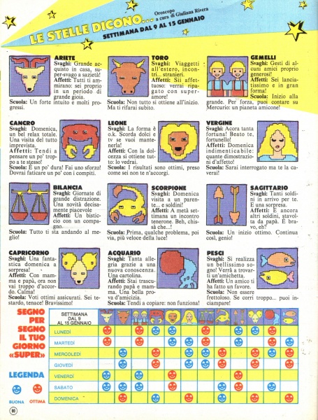 80