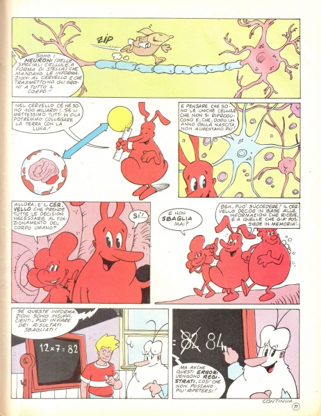 77