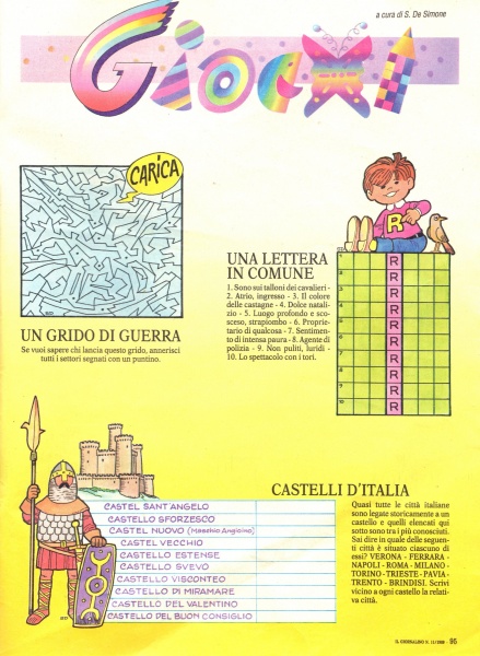 95