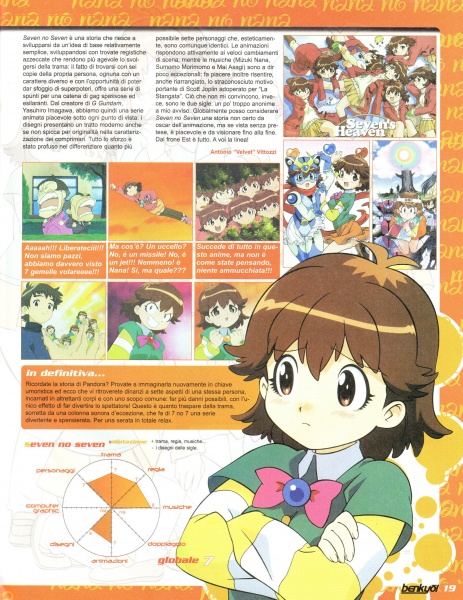 19